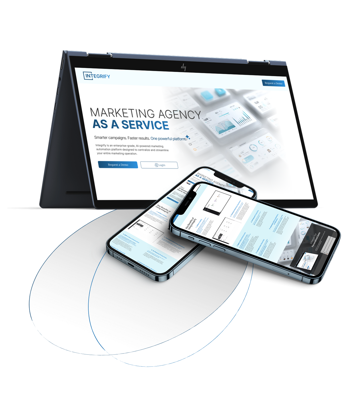 Integrify Contacts